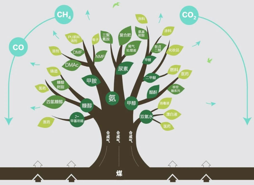 1680222036880214.png image.png